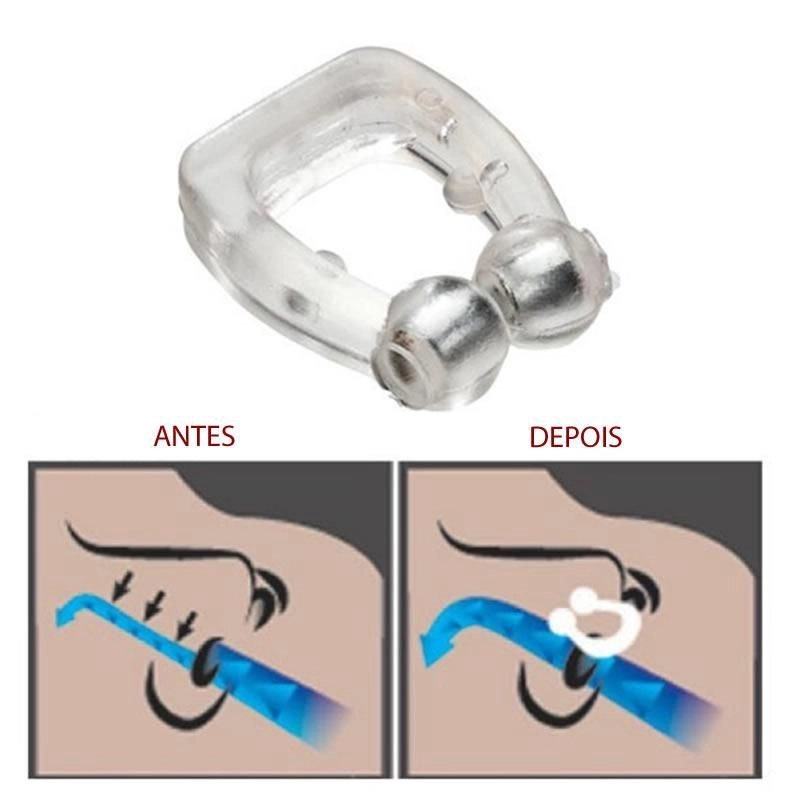 KIT COM 2 Dilatador Nasal Anti Ronco - Sonorex™