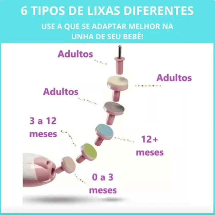 Lixa Elétrica de Unha Para Bebê - BabyTrim